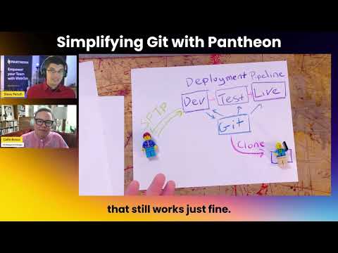 Cli Vs Ui Git Workflows