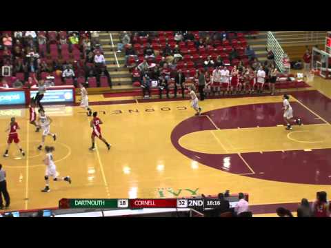 Women's Basketball @ Cornell Highlight