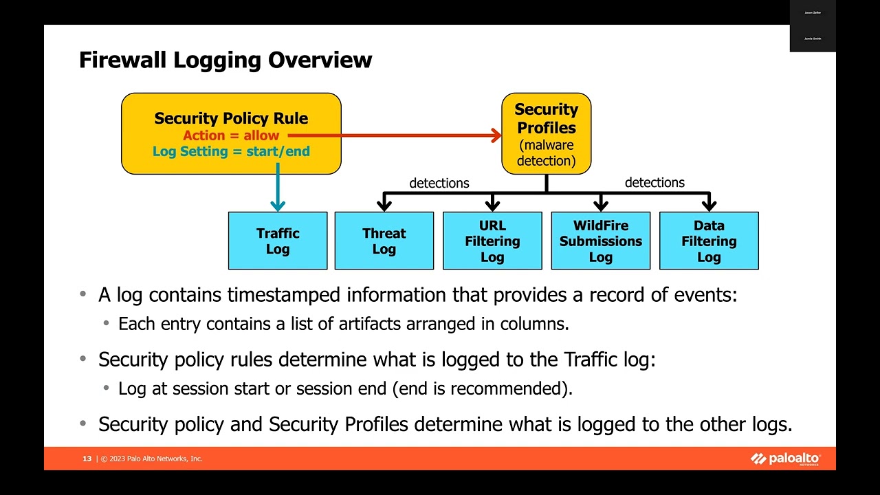 INF686 - Module 14 - Logs