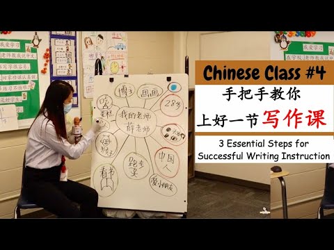 【只要三步就能上好一节写作课？！】如何发展学生的写作能力？|泡泡图、画颜色让每个孩子爱上写作！