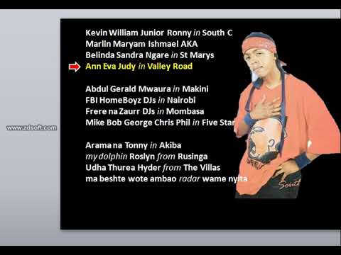 E-SIR ft BIG PIN-NIMEFIKA(Official lyrics video)