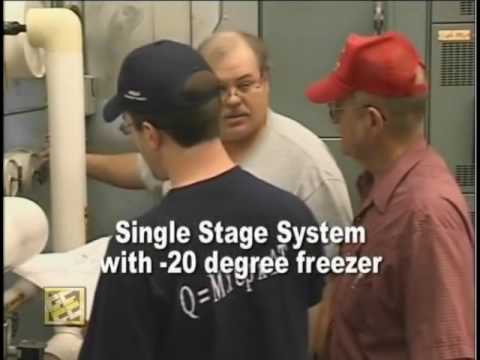 Ammonia Refrigeration Training