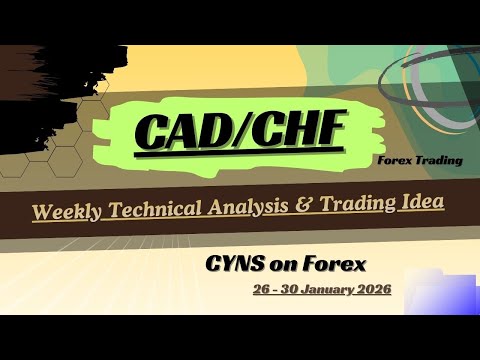 CADCHF | Weekly Forex Forecast & Trading Idea for 26 - 30 January 2026 by CYNS on Forex
