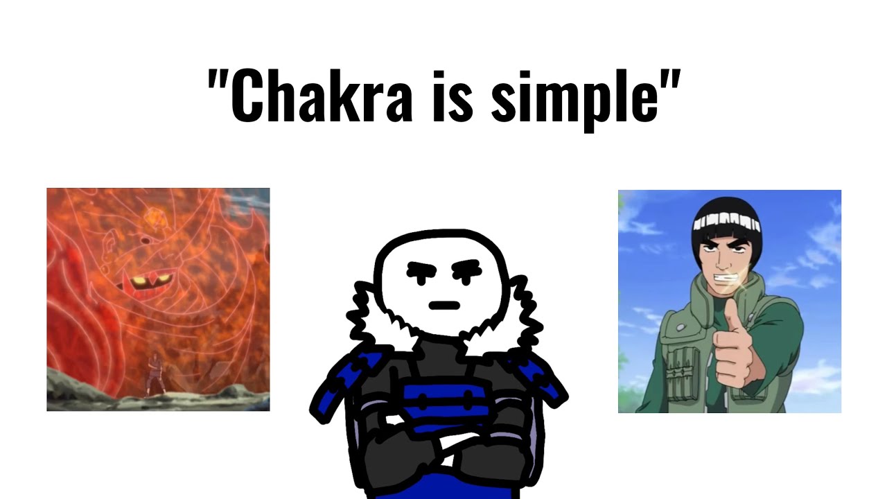 Naruto Power System Explained in 8 Minutes