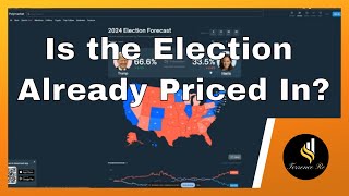 Is the Election Priced in the Markets? #trading #stocks #investing #polymarket #betting