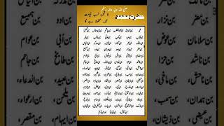 Download lagu Hazrat Muhammad ﷺ ka Shajra e Nasab | mp3