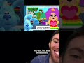 BLUE S CLUES SAID GAY RIGHTS ️‍ ️‍ ️ Part 2 Is Next Lgbt Lgbtq Pride Dragqueen Pridemonth