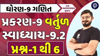 સ્વાધ્યાય 9.2