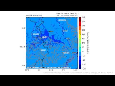 TerrSysMP monitoring run 2016-11-04 - sensible heat - NRW (24h)