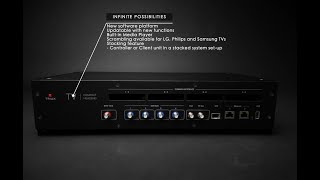 TDcH 22STC-I DVB-S2X/DVB-T2/C kompakt műholdvevő beltéri egység