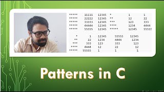 Download the video "Pattern Programs in C | Star, Number Patterns Explained"