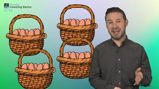 ShareSoc Investing Basics - Episode 02 - The Miracle of Compounding 