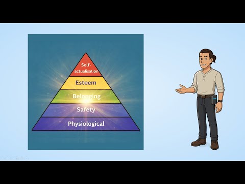 'The Ultimate Fitness Companion' - Spirituality