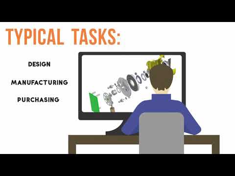 Anteprima video Thingworx Navigate