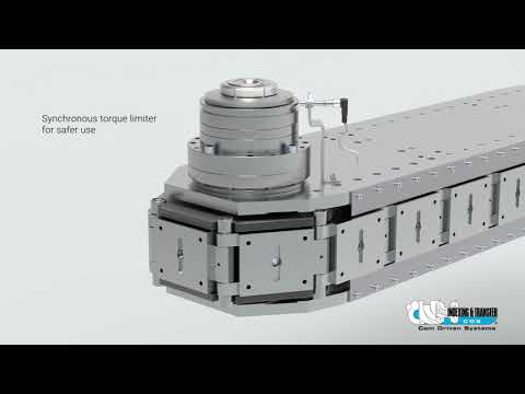 Convoyeur linéaire TL - haute précision et productivité - PMZ Comatrans_1