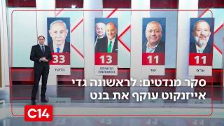 סקר המנדטים של חדשות 14: לראשונה גדי אייזנקוט עוקף את בנט | החדשות (חדשות ערוץ 14) - התמונה מוצגת ישירות מתוך אתר האינטרנט יוטיוב. זכויות היוצרים בתמונה שייכות ליוצרה. קישור קרדיט למקור התוכן נמצא בתוך דף הסרטון