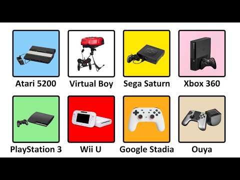 Every Console Launch That Went WRONG