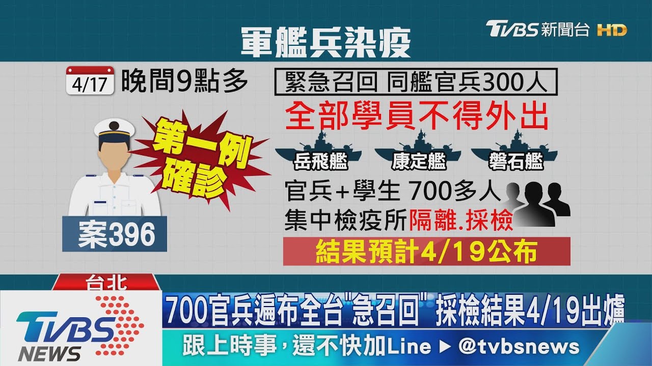 海軍淪陷!「敦睦艦隊」3兵確診 700人集中採檢