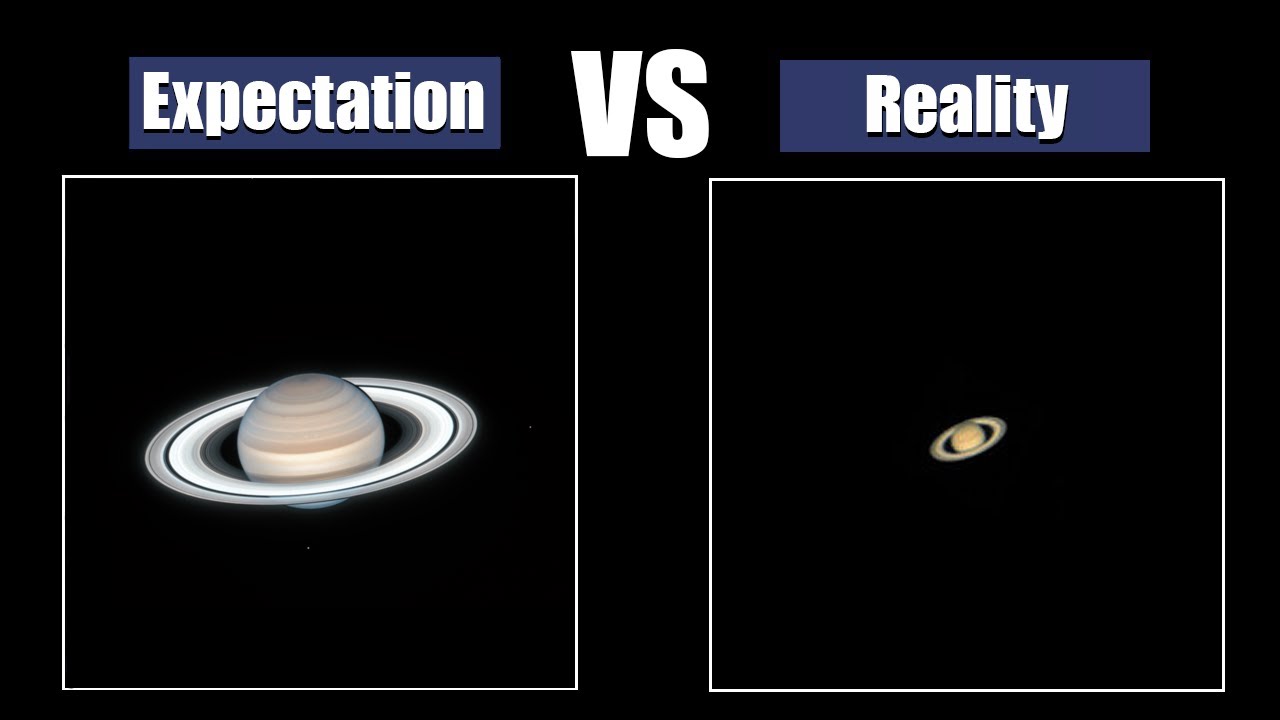 Planets through a telescope. Expectation and Reality