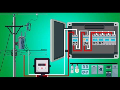 CABLEADO de INSTALACIÓN ELÉCTRICA RESIDENCIAL – Paso a Paso