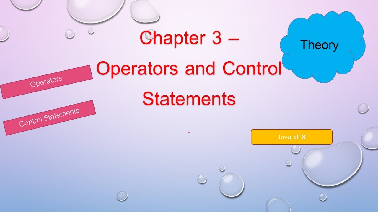Chapter 3: Operators and Control Statements in Java