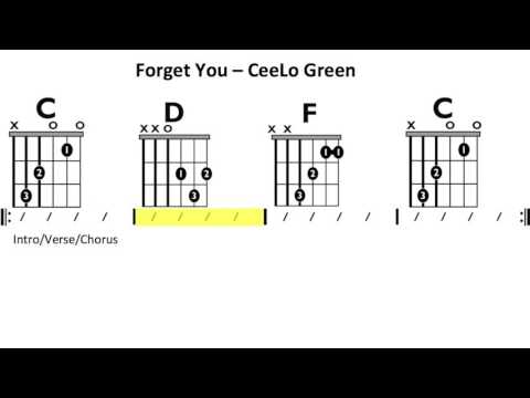 For You - Cee Lo Green