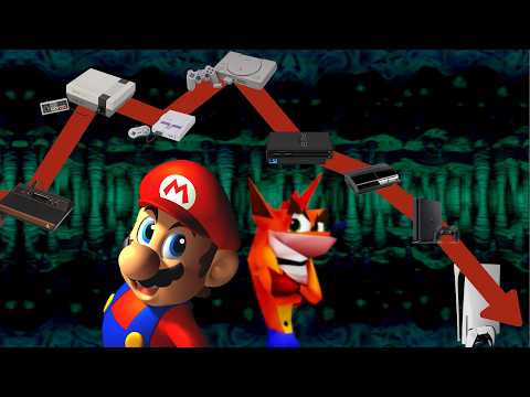 Video Games Advancement Peaked in the 90s