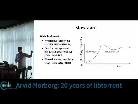 Arvid Norberg: 20 years of libtorrent