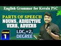 NOUN, PRONOUN, VERB, ADVERB (Parts of Speech) English Grammar for LDC & ALL PSC Exams by Jafar Sadik