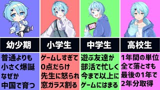 【暴露】かなりヤバい!そらねこくんの歴史www【そらねこ】【めろんぱーかー】【そらねこ切り抜き】