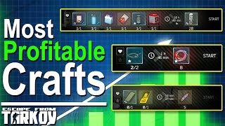 The ONLY Crafting Guide You NEED For Tarkov 1.0
