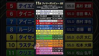 フィリーズレビュー 枠順　#shorts