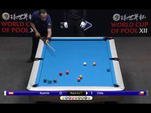 WORLD CUP OF POOL - CHILE vs AUSTRIA / POLONIA vs KUWAIT