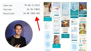 This Email Welcome Flow Generated $43.5k in 90 days