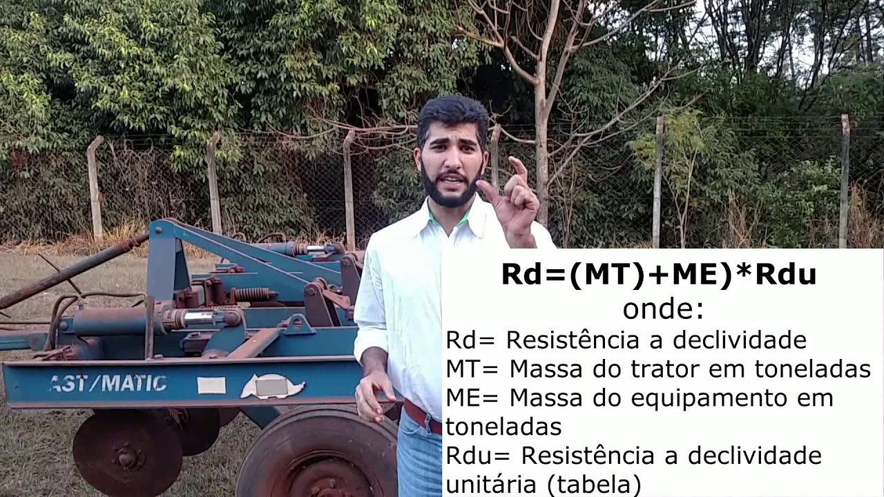 Como dimensionar equipamentos agrícolas