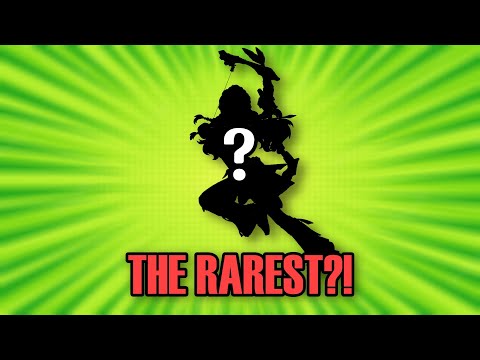 What's the Rarest Character in Genshin Impact?