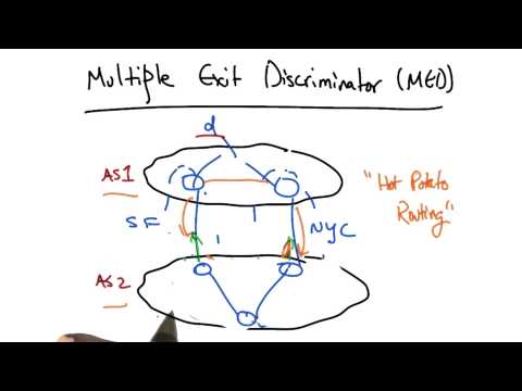 Udacity and Georgia Institute of Technology Welcome