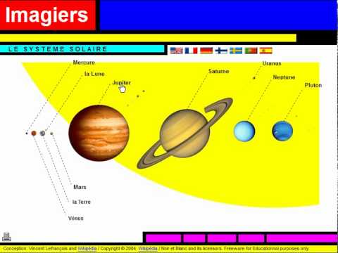 French lesson =  Vocabulaire = Le système solaire