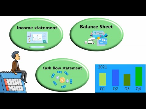 TruSpan Financial video.