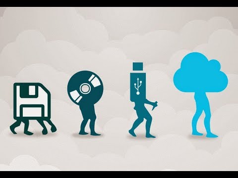 Satirical Evolution Must Think About It Video