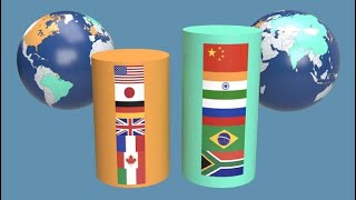 Unipolar - Multipolar - Dritter Weltkrieg