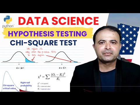 Chi Square Hypothesis Test With Python Statistical Analysis Tutorial