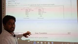 Pile Foundation- Part 2