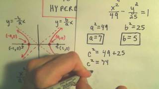 Conic Sections: Hyperbolas, An Introduction - Graphing Example