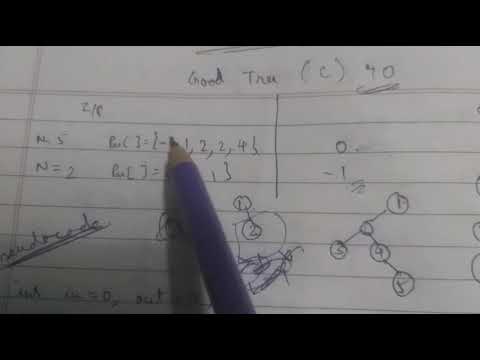 GFG Weekly Coding Contest - 83 - C. Good Tree (Code + Explanation in details)