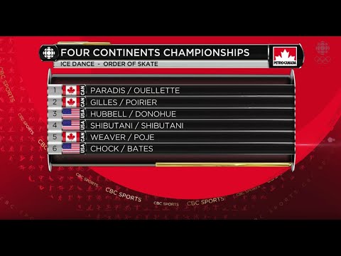 2016 4CC - Ice Dance FD CBC