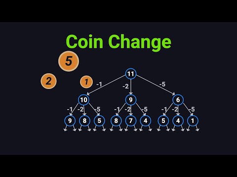 Coin Change Problem Visually Explained | Dynamic Programming