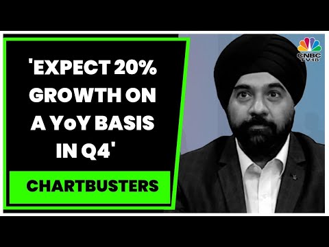 El beneficio neto consolidado del tercer trimestre de Quess Corp cayó un 3,25 % hasta los 85,63 m...