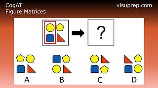 CogAT Figure Matrices - Grade 2 - How to Solve