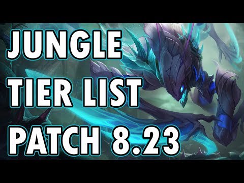 Jungle Tier List Pre Season Patch 8.23 | Best Junglers To Carry Solo Queue Patch 8.23